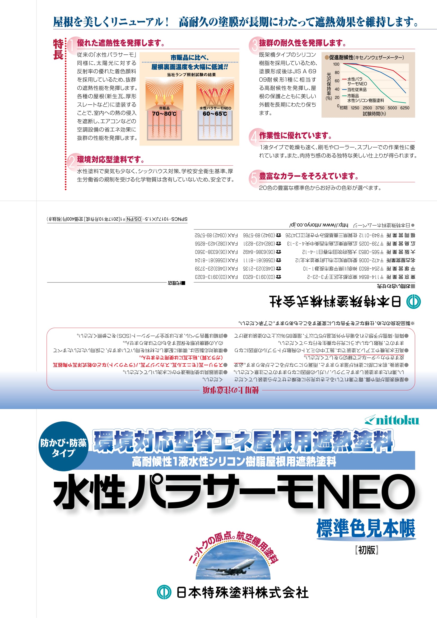 水性パラサーモNEO - （屋根用塗料｜遮熱塗料）：日本特殊塗料株式会社 